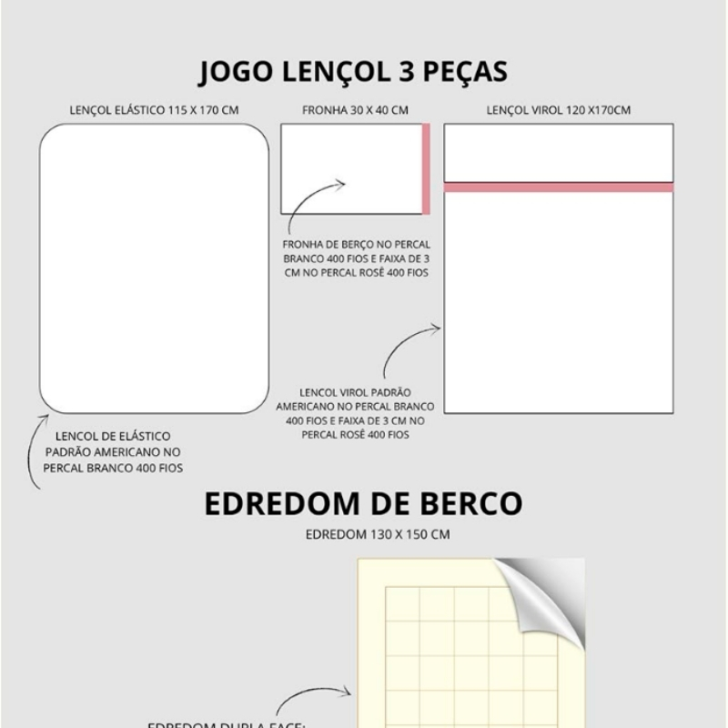 Visualização de Projeto